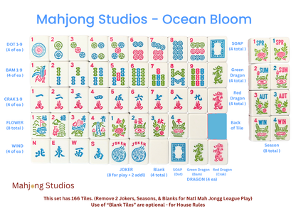Mahjong Tile Set