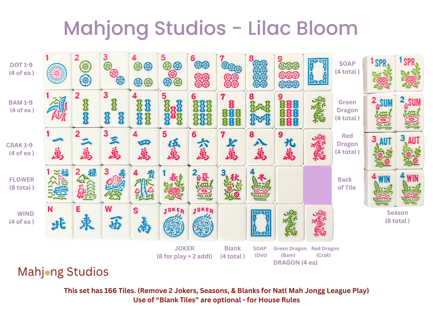 Mahjong Tile Set