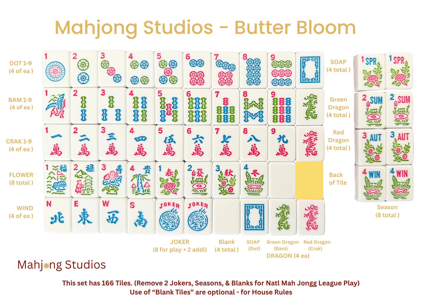 Mahjong Tile Set